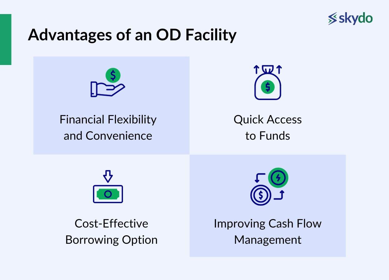 What is an Overdraft Facility? Its Types, Benefits and Eligibility