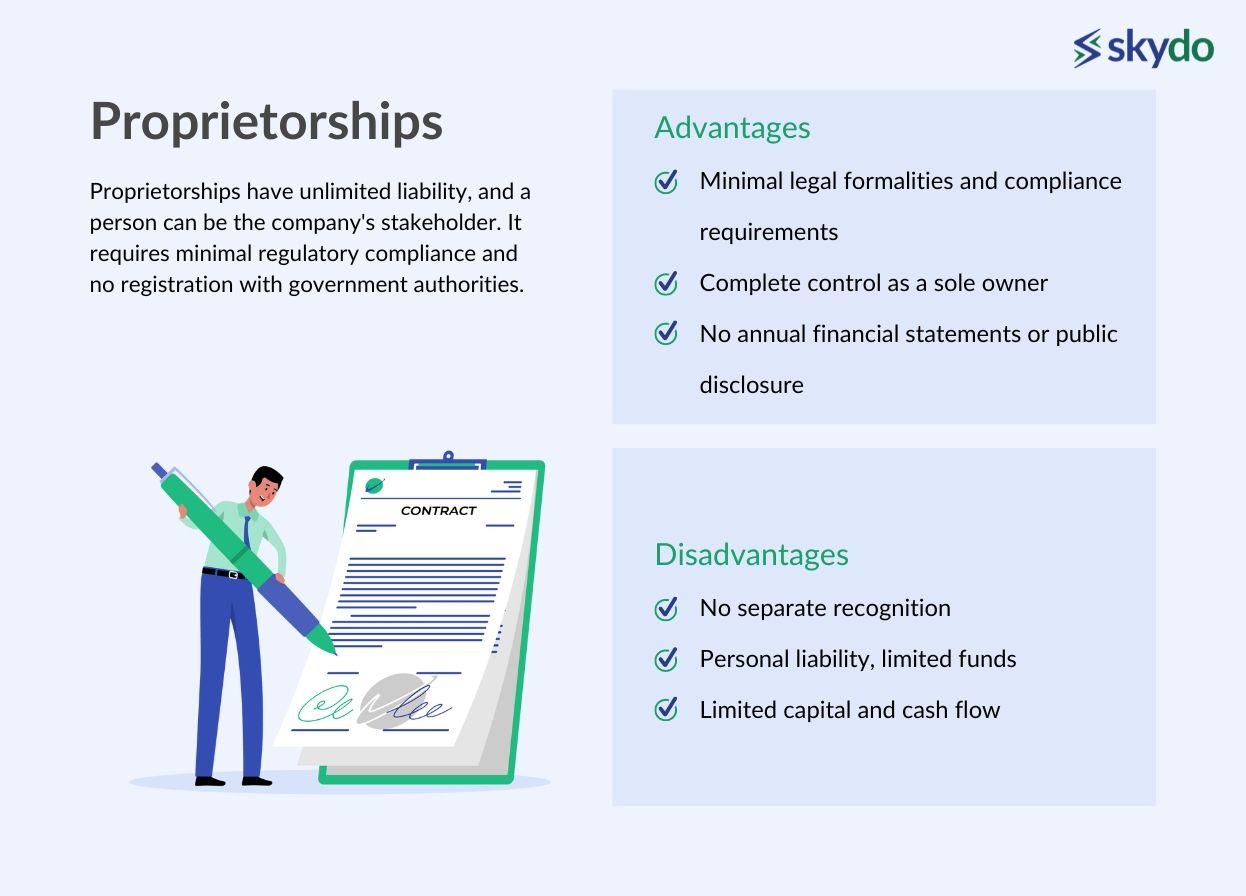 Private Ltd, Partnership or Proprietorship: What should you choose?