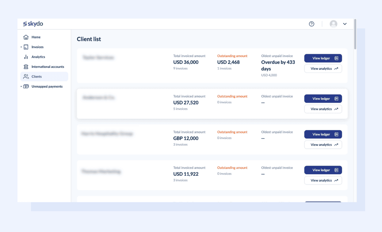 Monitor Receivable Payments With Skydo’s Payment Tracking Feature