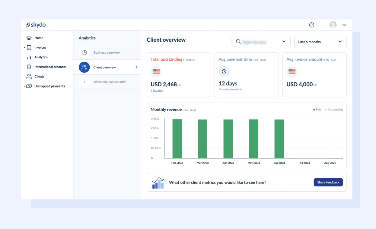 Monitor Receivable Payments With Skydo’s Payment Tracking Feature
