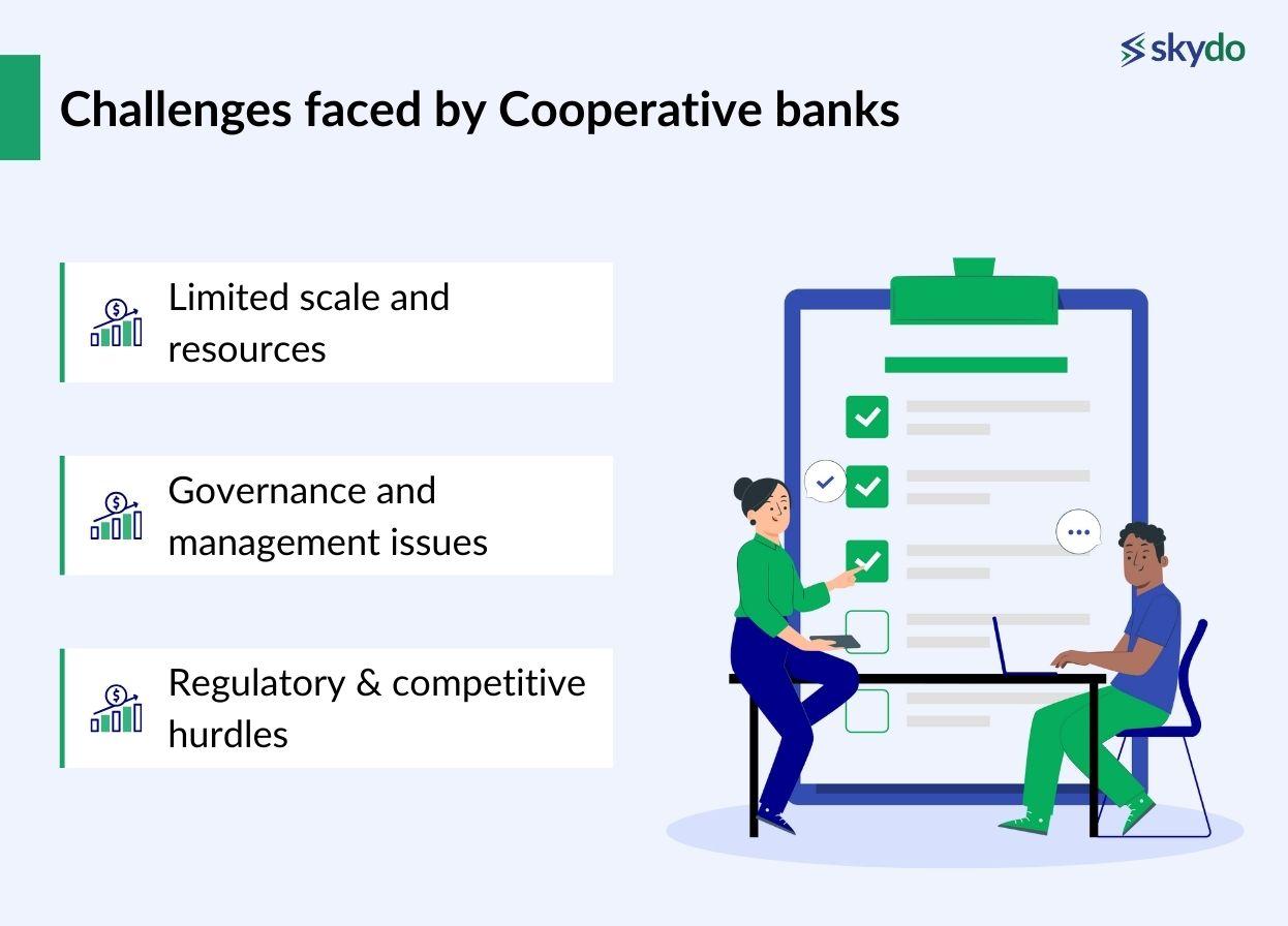 Cooperative Banking: Meaning, Structure & Advantages
