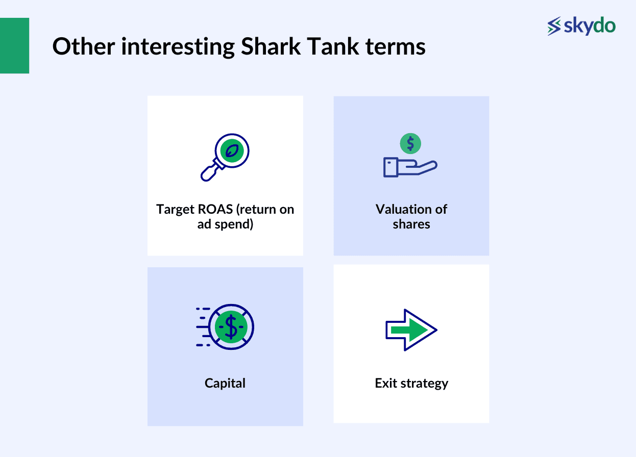 Top 10 Finance Terms from Shark Tank to Raise Capital Effectively