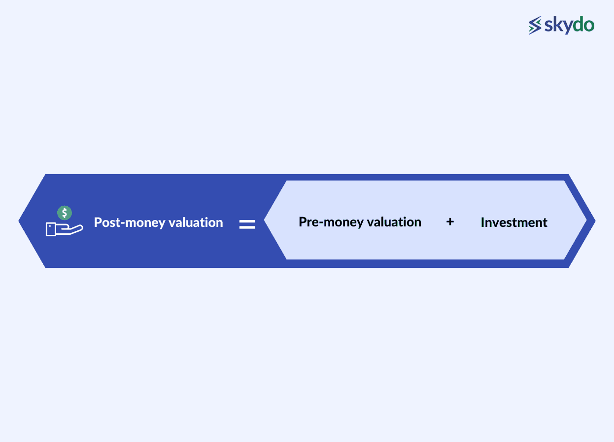 Top 10 Finance Terms from Shark Tank to Raise Capital Effectively
