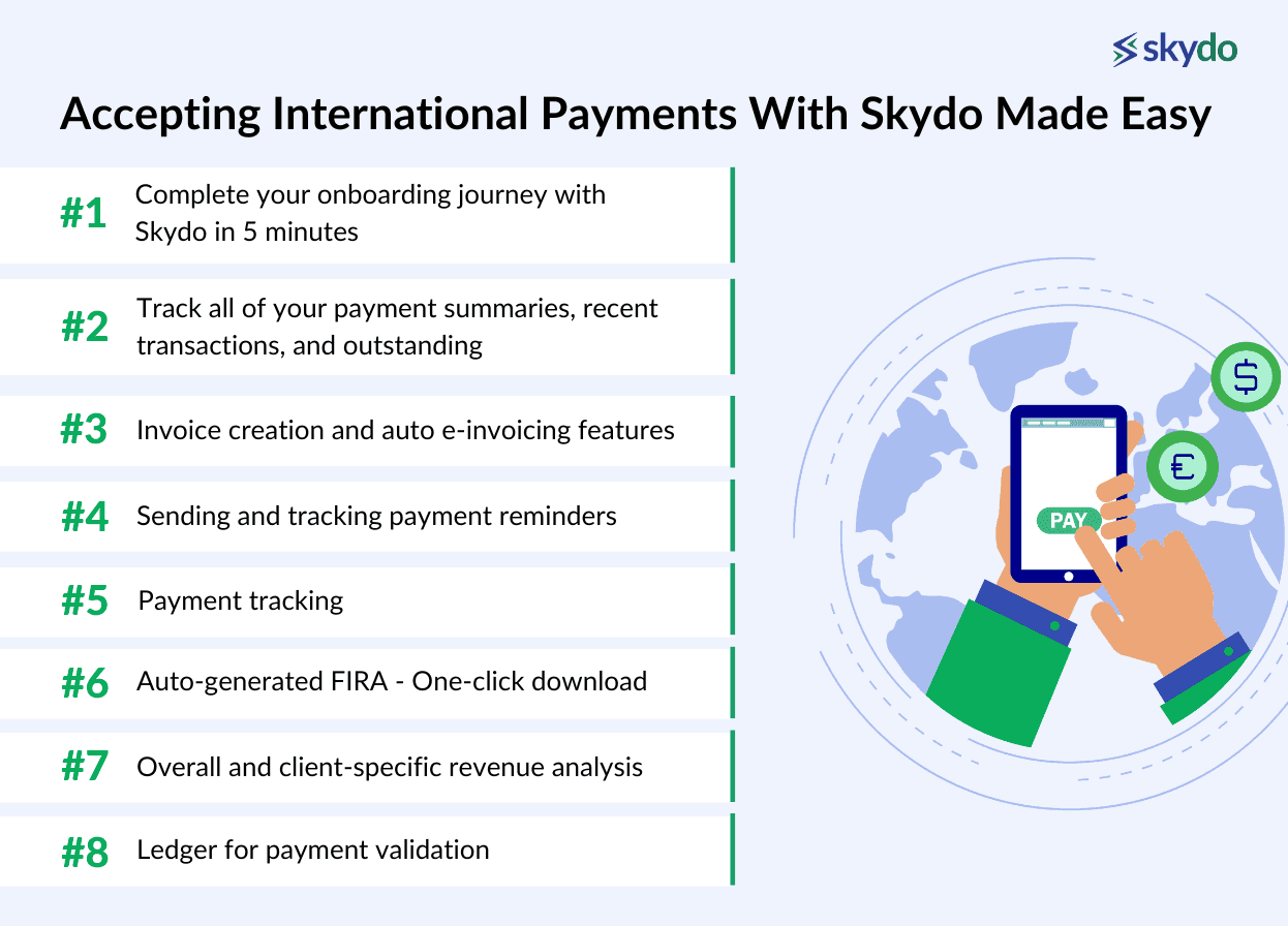 A Quick Guide to Using the Skydo Platform