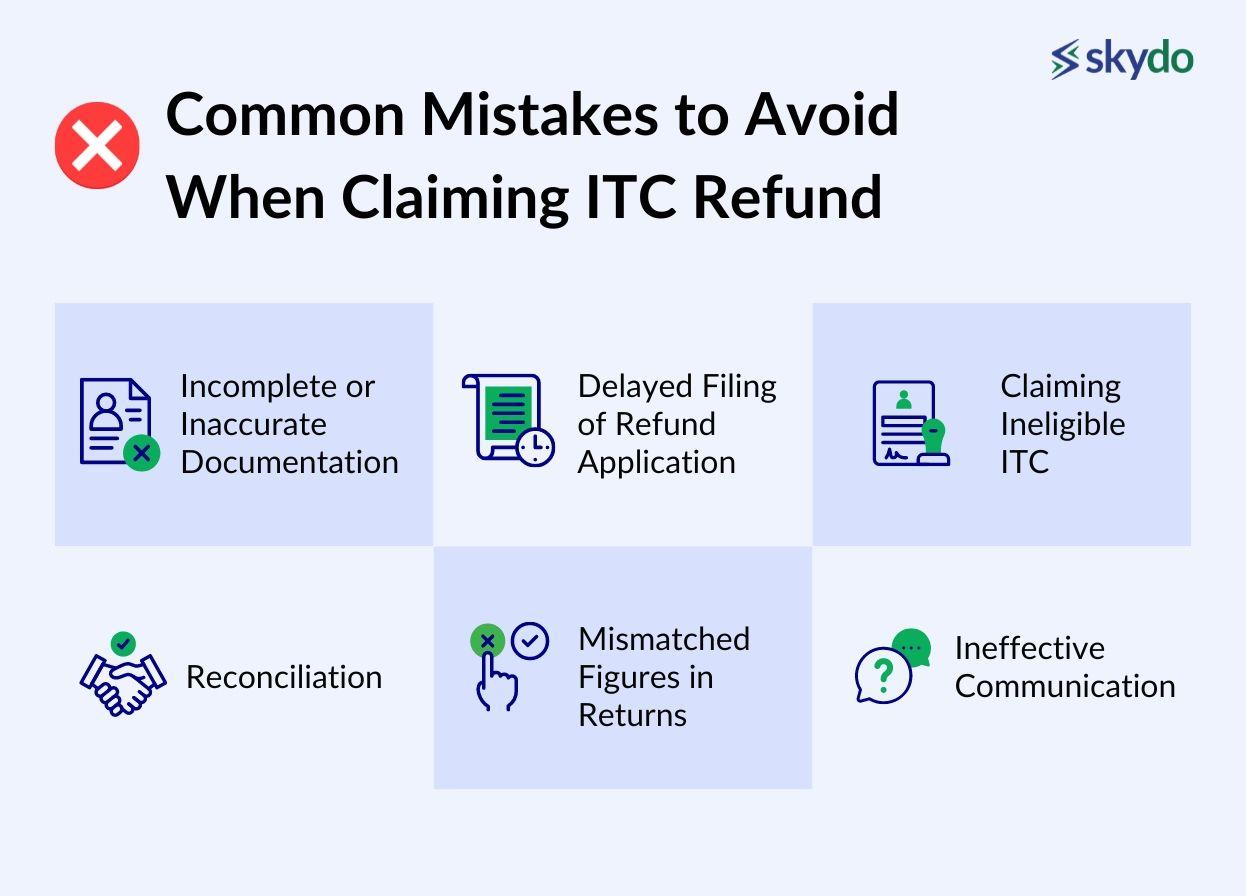 How to Claim Input Tax Credit Refund in India