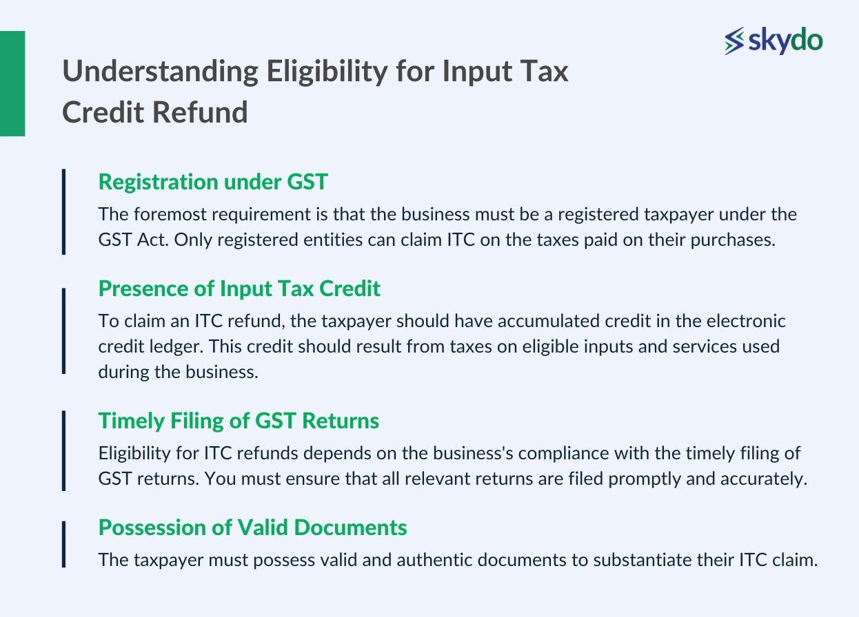 How to Claim Input Tax Credit Refund in India
